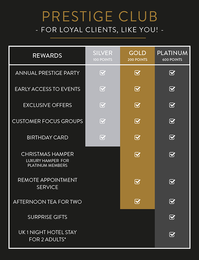 prestige travel club